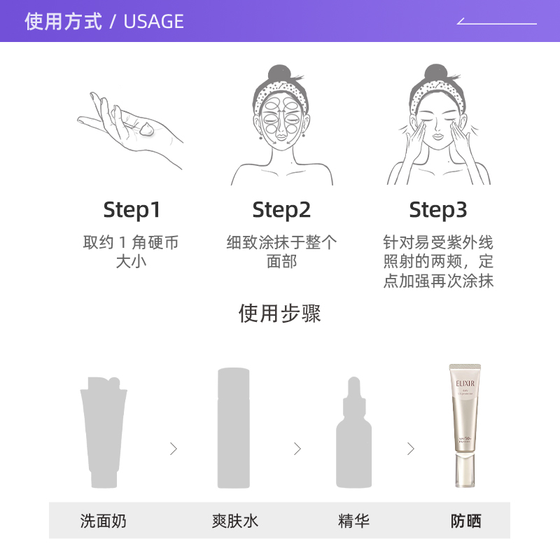 新款 怡丽丝尔 防晒隔离霜35ml 金管保湿  SPF50