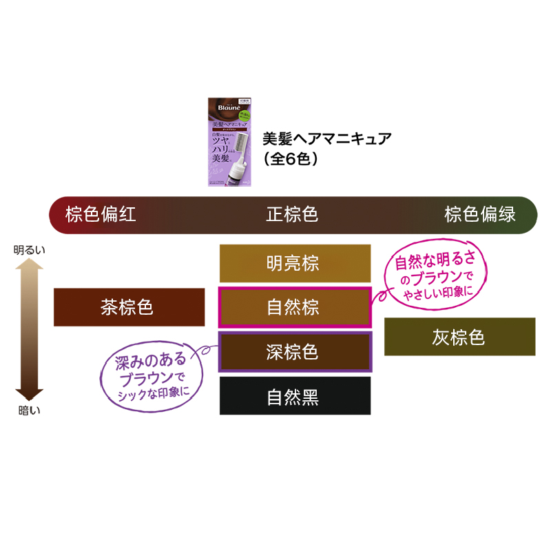 花王Blaune泡沫温和染发膏剂遮白发正装72g